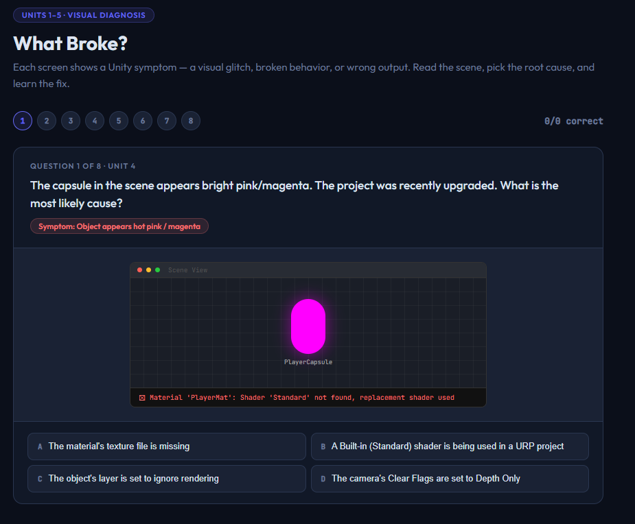 Unity UI, Audio & Game Polish — Interactive Activity Pack (5 Activities)