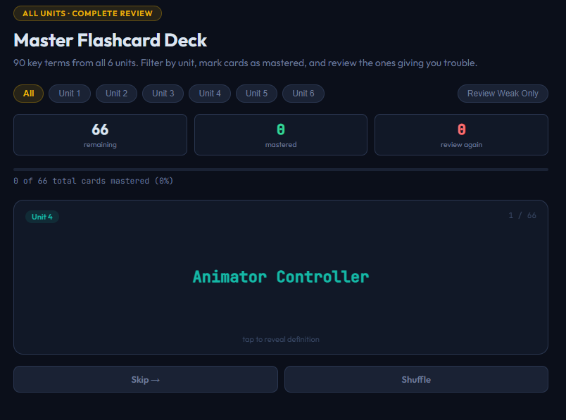 Unity Certified Associate Exam Prep Suite — Speed Round, Flashcard Deck & Practice Exam